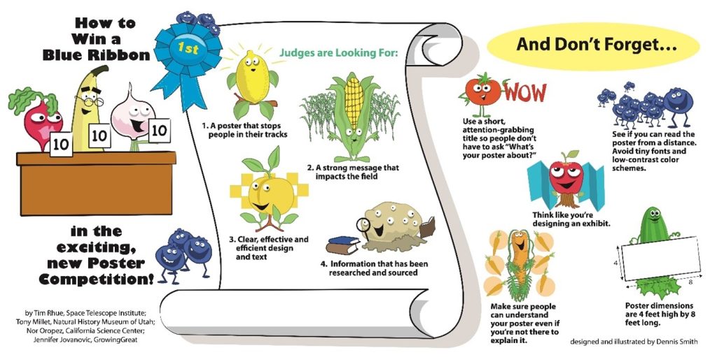 Criteria and tips for an effective poster.