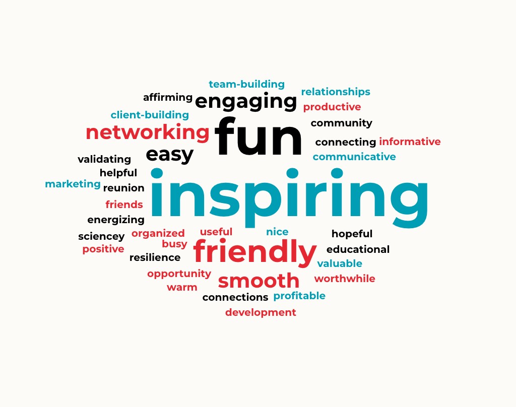 ASTC 2025 Word Cloud